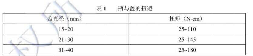 瓶与盖的扭矩